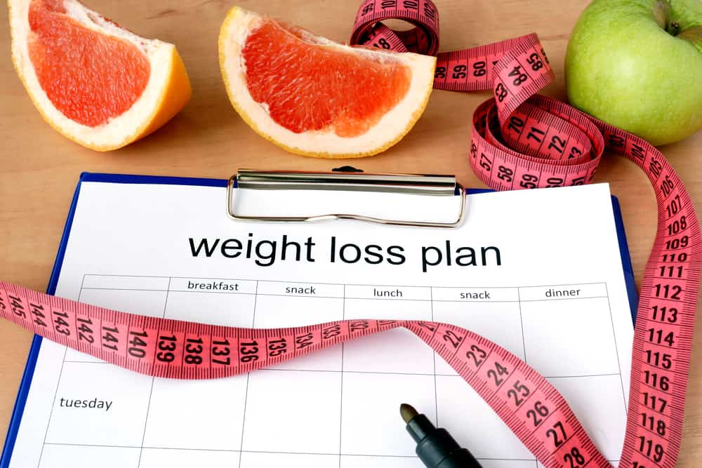 Weight loss and weight management